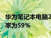 华为笔记本电脑2022年Q1份额季度环比增长率为59%