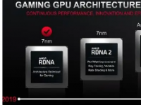 AMD新一代锐龙7000处理器不仅会升级5nm Zen4架构