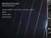 NVIDIA会在近期官宣RTX30系列高端显卡大降价