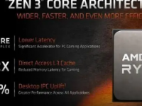 AMD锐龙75800H处理器采用的是Zen3架构台积电7nmFinFET制程工艺