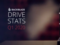 云存储厂商BackBlaze定期会发布机械硬盘故障率报告