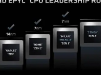 AMD将于本月底正式宣布Zen4架构的锐龙7000系列处理器