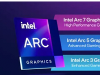 这Arc显卡糟糕的表现让Intel引来了诸多用户的吐槽