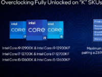 Intel 12代酷睿在消费级首发支持DDR5内存