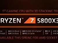 锐龙7000X3D系列预计要到CES2023大会上发布