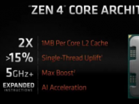 AMD的锐龙7000这次完全押注DDR5内存放弃了DDR4兼容性