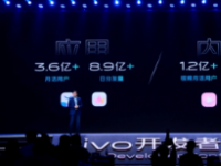 vivo2022年开发者大会将在11月8日至11月9日召开