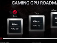 AMD发布了RDNAA3架构的RX7900系列显卡