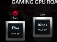 AMD正式发布了RDNA3架构RX7000系列显卡