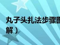 丸子头扎法步骤图解图片（丸子头扎法步骤图解）