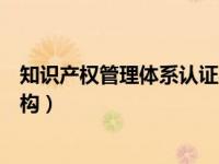 知识产权管理体系认证办理方法（知识产权管理体系认证机构）