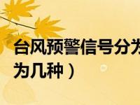 台风预警信号分为几种颜色（台风预警信号分为几种）