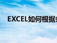EXCEL如何根据条件自动设置单元格颜色