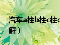 汽车a柱b柱c柱d柱图解（汽车a柱b柱c柱图解）