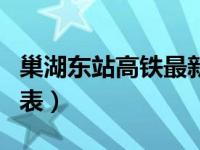 巢湖东站高铁最新时刻表（巢湖东站高铁时刻表）