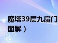 魔塔39层九扇门图解图片（魔塔39层九扇门图解）