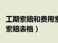 工期索赔和费用索赔的区别（工期索赔和费用索赔表格）