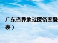广东省异地就医备案登记表范文（广东省异地就医备案登记表）