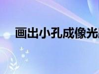 画出小孔成像光路图（小孔成像示意图）