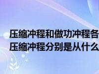 压缩冲程和做功冲程各发生了怎样的能量转换（做功冲程和压缩冲程分别是从什么能转化到什么能）