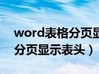 word表格分页显示表头不显示（word表格分页显示表头）