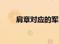 肩章对应的军衔（肩章代表的军衔）