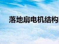 落地扇电机结构图（落地扇电机接线图）