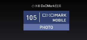 DXO昨晚已经公布了小米13Pro的影像得分