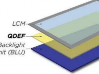 目前 OLED 面板主要采用多层真空沉积方案