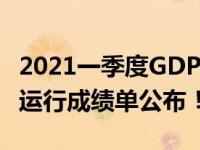 2021一季度GDP同比增长18.3% 该季度经济运行成绩单公布！