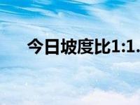 今日坡度比1:1.5是什么意思（坡度比）