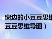 窗边的小豆豆思维导图简单又漂亮（窗边的小豆豆思维导图）