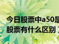 今日股票中a50是啥意思（A50是什么意思跟股票有什么区别）