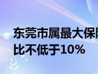 东莞市属最大保障房小区 城市更新项目配建比不低于10%