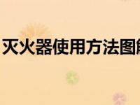 灭火器使用方法图解（灭火器使用方法 图解）
