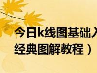 今日k线图基础入门图解（新手入门：k线图经典图解教程）