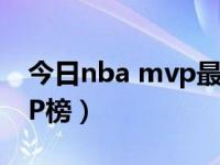 今日nba mvp最新排名（NBA官方最新MVP榜）