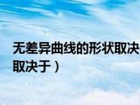 无差异曲线的形状取决于消费者的欲望（无差异曲线的形状取决于）