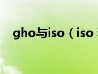 gho与iso（iso 和gho 到底有什么区别）