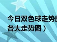 今日双色球走势图如何看?（如何看双色球的各大走势图）