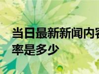 当日最新新闻内容 契税和房屋面积有关吗 税率是多少