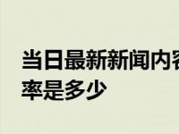 当日最新新闻内容 契税和房屋面积有关吗 税率是多少