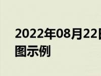 2022年08月22日消息 人教社发布新教材插图示例