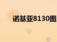 诺基亚8130图片（诺基亚8310简介）