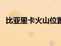 比亚里卡火山位置图（比亚里卡火山简介）