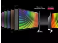 LG显示将获得超过60%的OLED和超过40%的低温多晶硅的LCD份额
