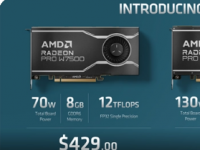 AMD发布了最新的23.8.1版本显卡驱动