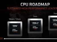 AMD上个月发布了首款集成3DVCache堆叠缓存的移动处理器锐龙97945HX3D