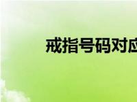 戒指号码对应（戒指号码对照表）