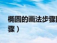 椭圆的画法步骤图 精确（椭圆的画法图和步骤）